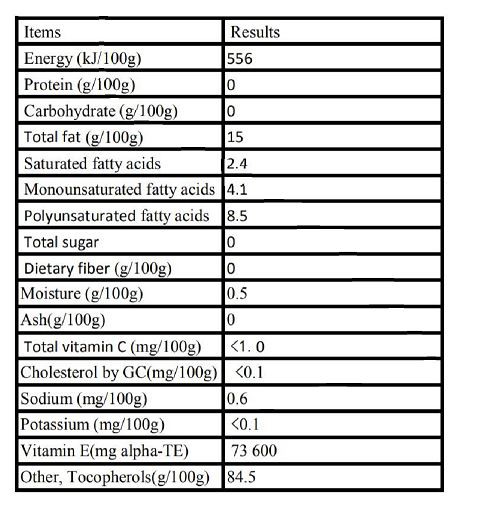 D Alpha Tocopheryl Acetate Oil